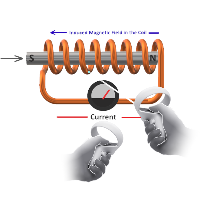 shape image
