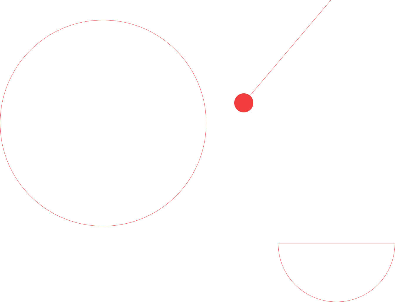 shape image